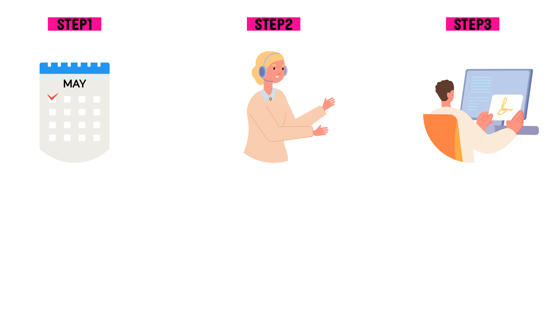 공유 오피스 계약절차 STEP1~3